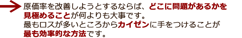 原価率を改善しようとするならば、どこに問題があるかを見極めることが何よりも大事です。最もロスが多いところからカイゼンに手をつけることが最も効率的な方法です。