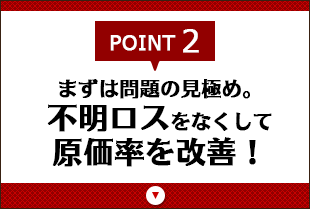 POINT2　まずは問題の見極め。不明ロスをなくして原価率を改善！